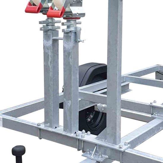 Wielsteunen voor 2 rolsteigerwielen – set voor steigeraanhanger